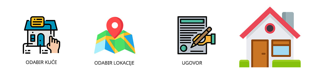 kako-do-montazne-kuce-1
